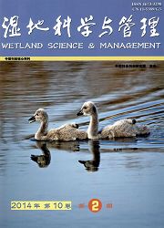 《湿地科学与管理》文章发表